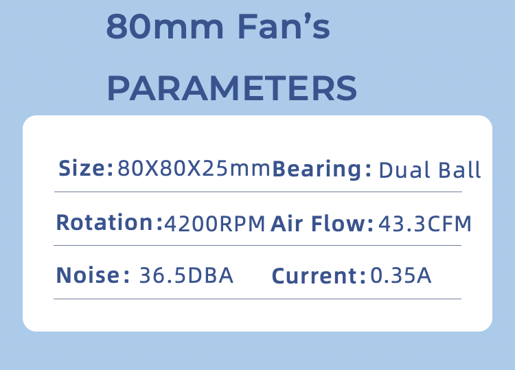4-Pack 80mm X 25mm High-Speed  - Fan Hub Rgb Controller review and price