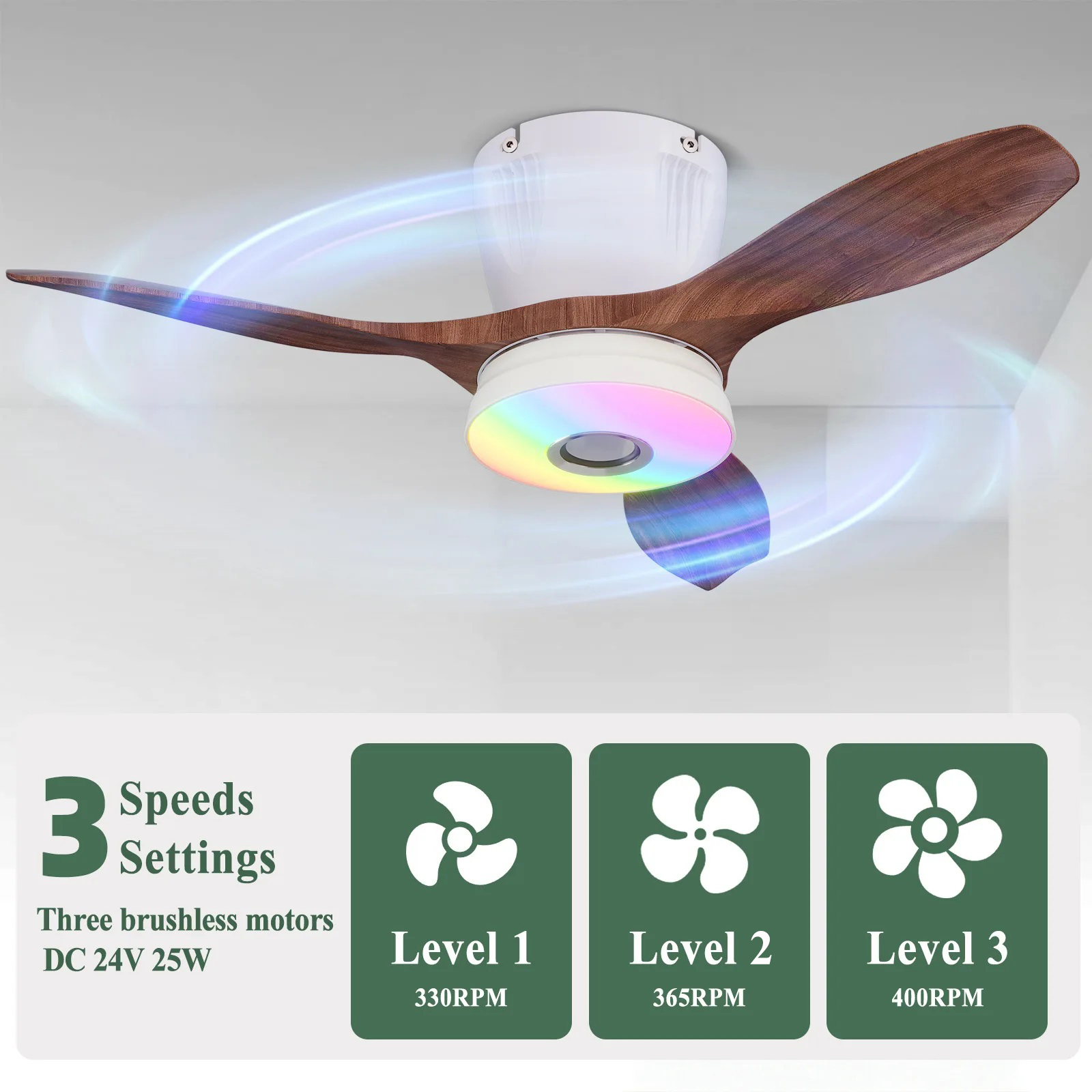 Modern RGB Music Intelligent C - Fan Hub Rgb Controller review and price