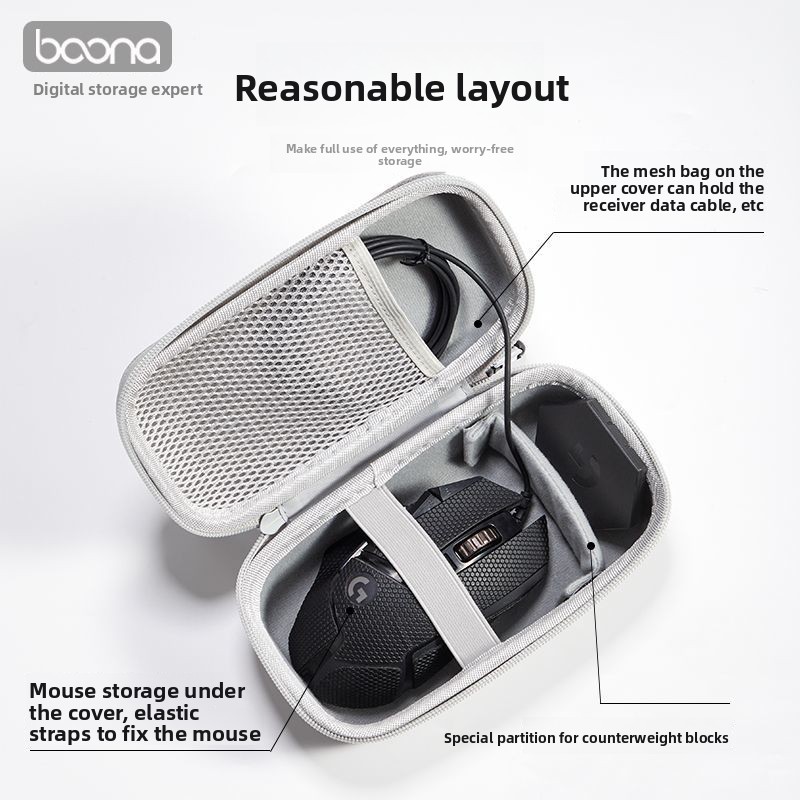 Mouse Storage Case for Logitec - Gaming Accessories Logitech review and price