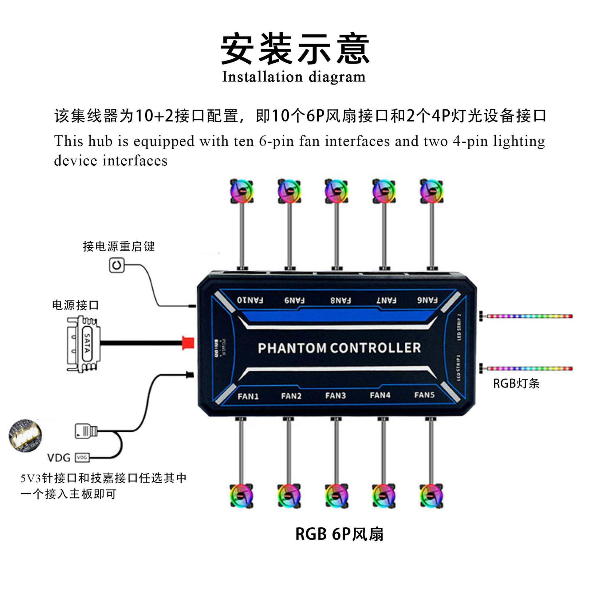 SysCooling ARGB PWM Fan Contro - Fan Hub Rgb Controller review and price